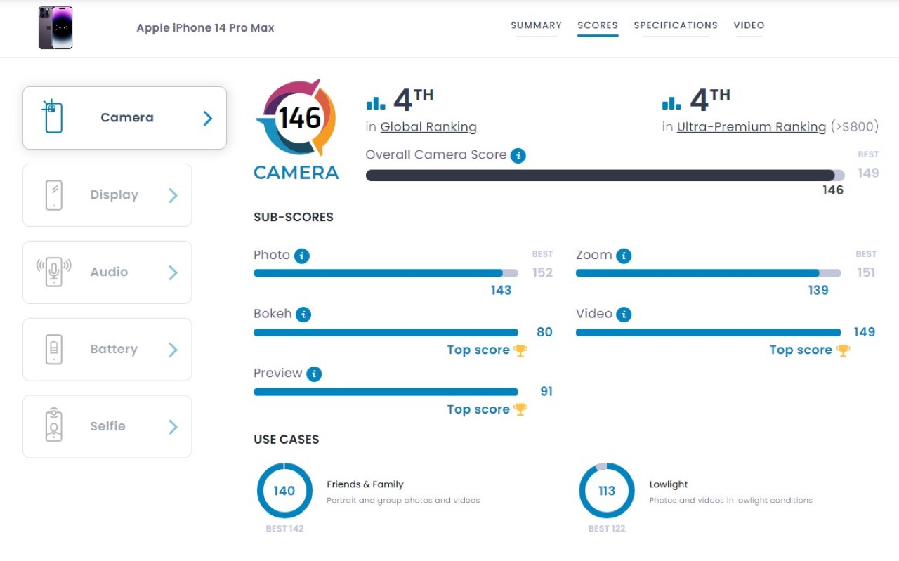 smartphone sở hữu hệ thống camera tốt nhất