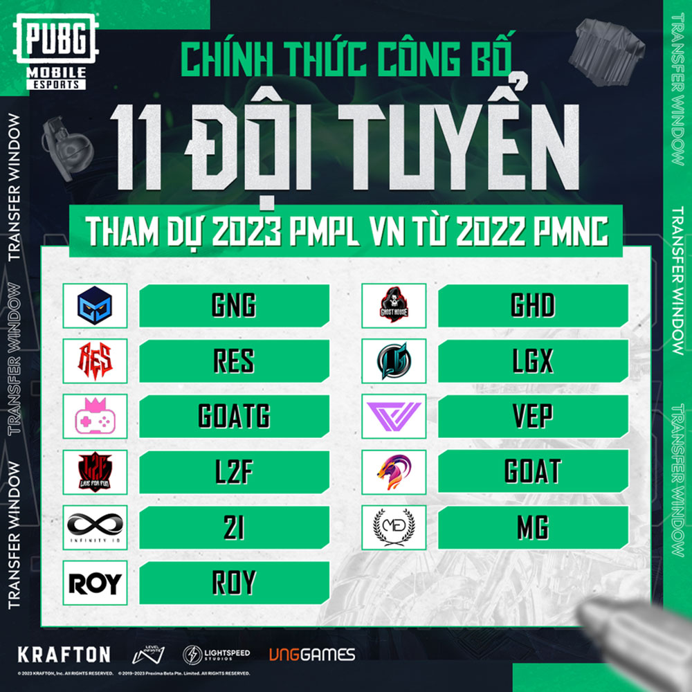 PUBG Mobile Pro League 1