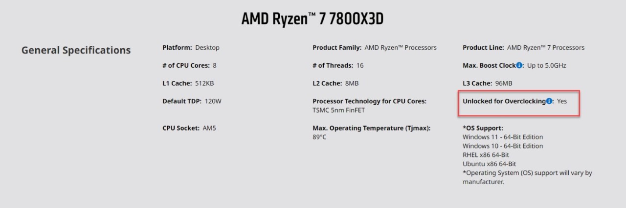 AMD Ryzen 7000 X3D