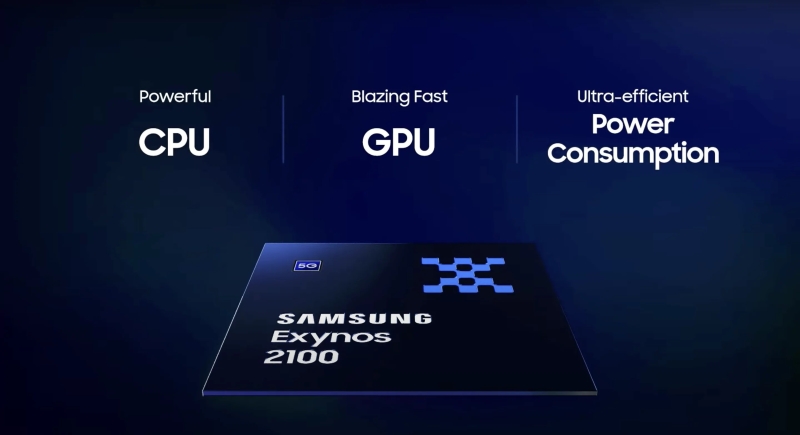 Exynos 2100 là gì?