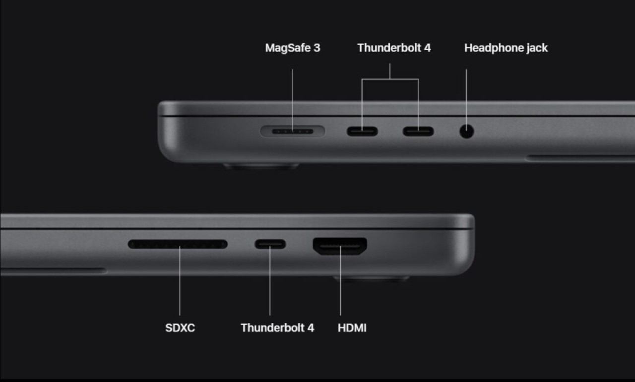 MacBook Pro 2023
