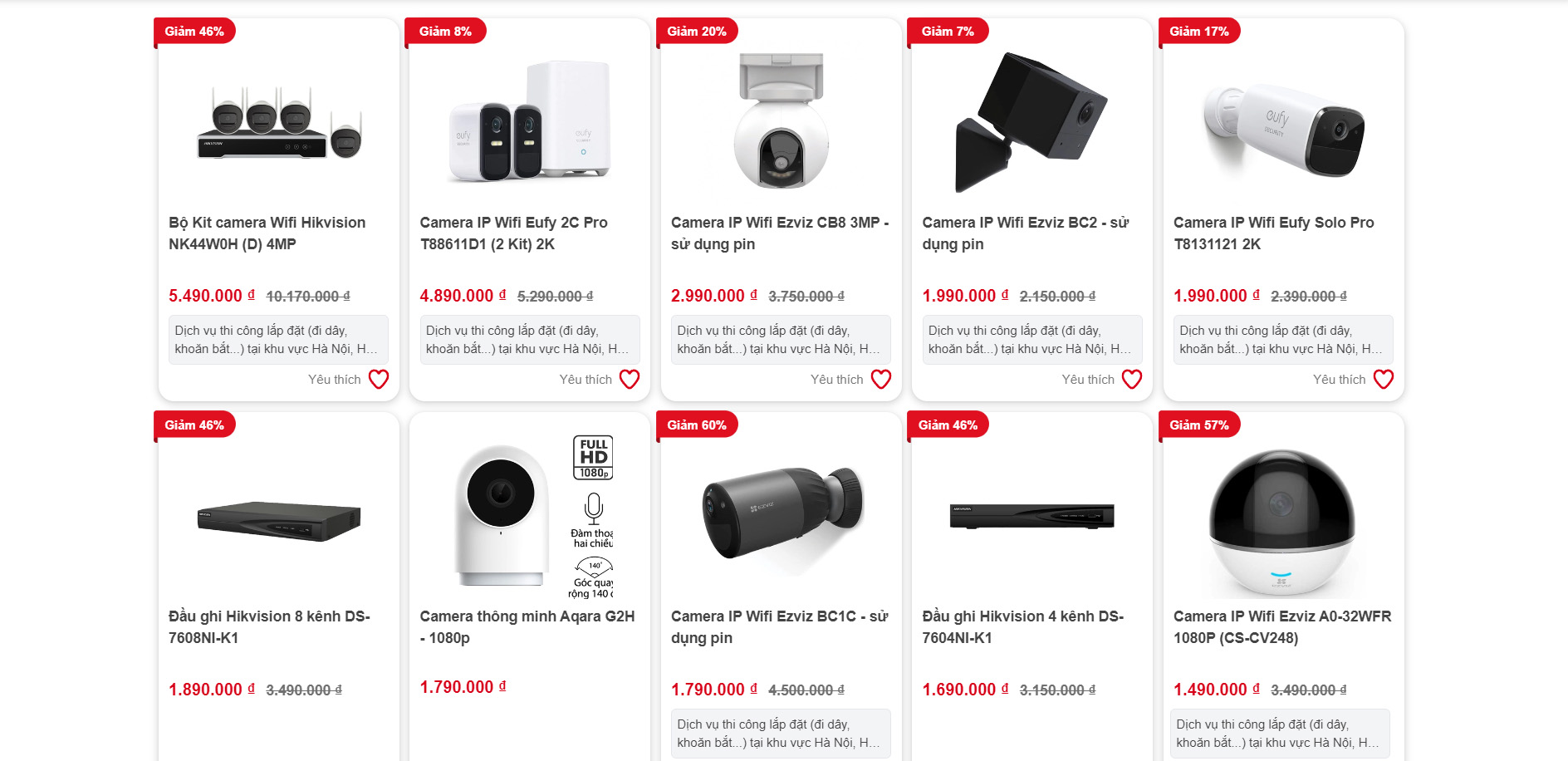 trên thị trường có đa dạng mẫu mã camera an ninh khác nhau