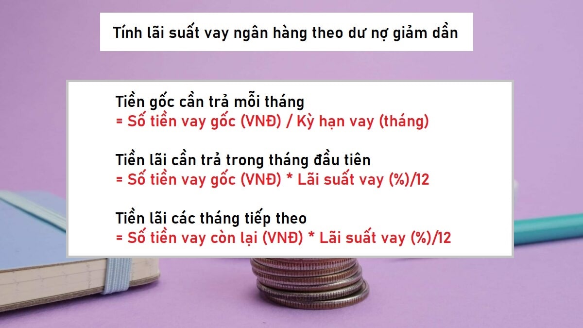 Cách tính lãi suất vay ngân hàng