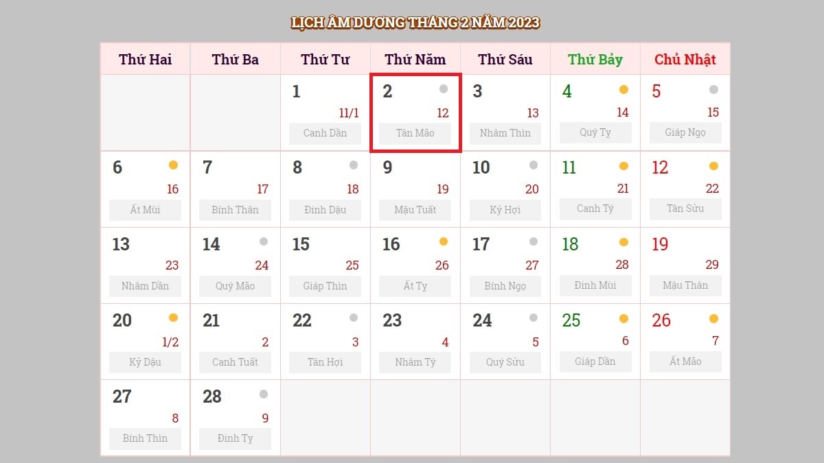 Ngày 2/2/2023 (nhằm ngày 12/1/2023 âm lịch)