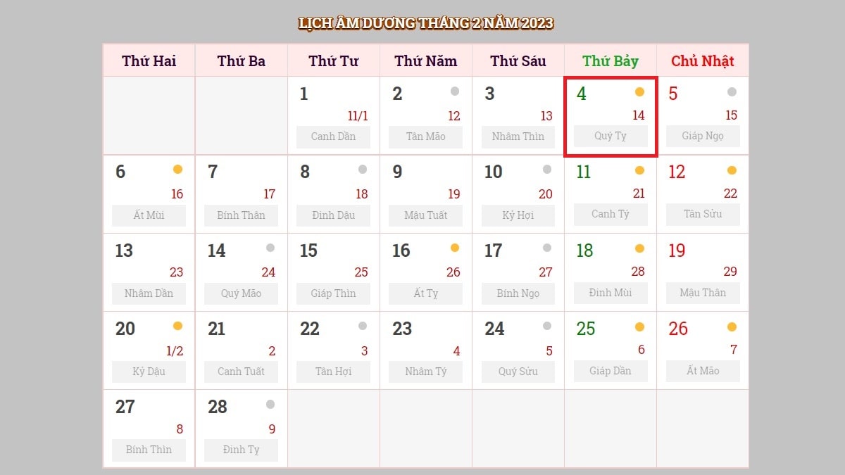 Ngày 4/2/2023 (nhằm ngày 14/1/2023 âm lịch)