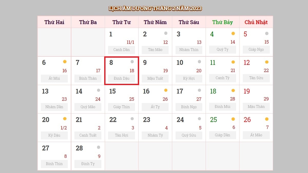 Ngày 8/2/2023 (nhằm ngày 18/1/2023 âm lịch)
