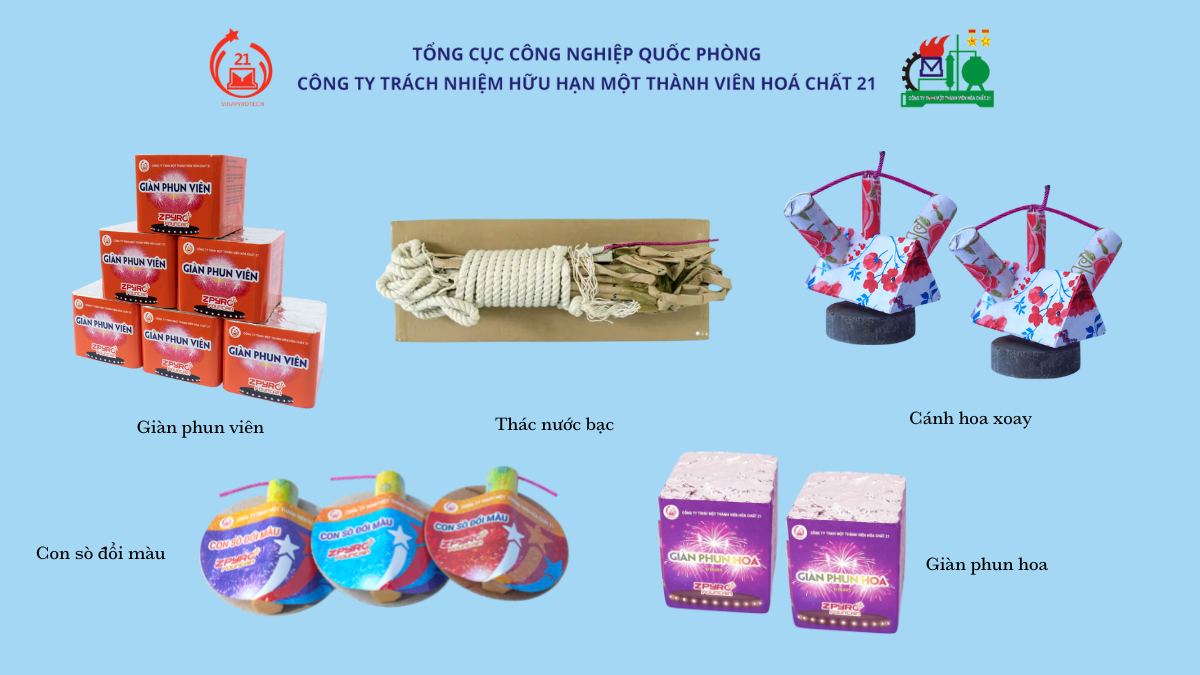 Các loại pháo hoa Z121 2023.
