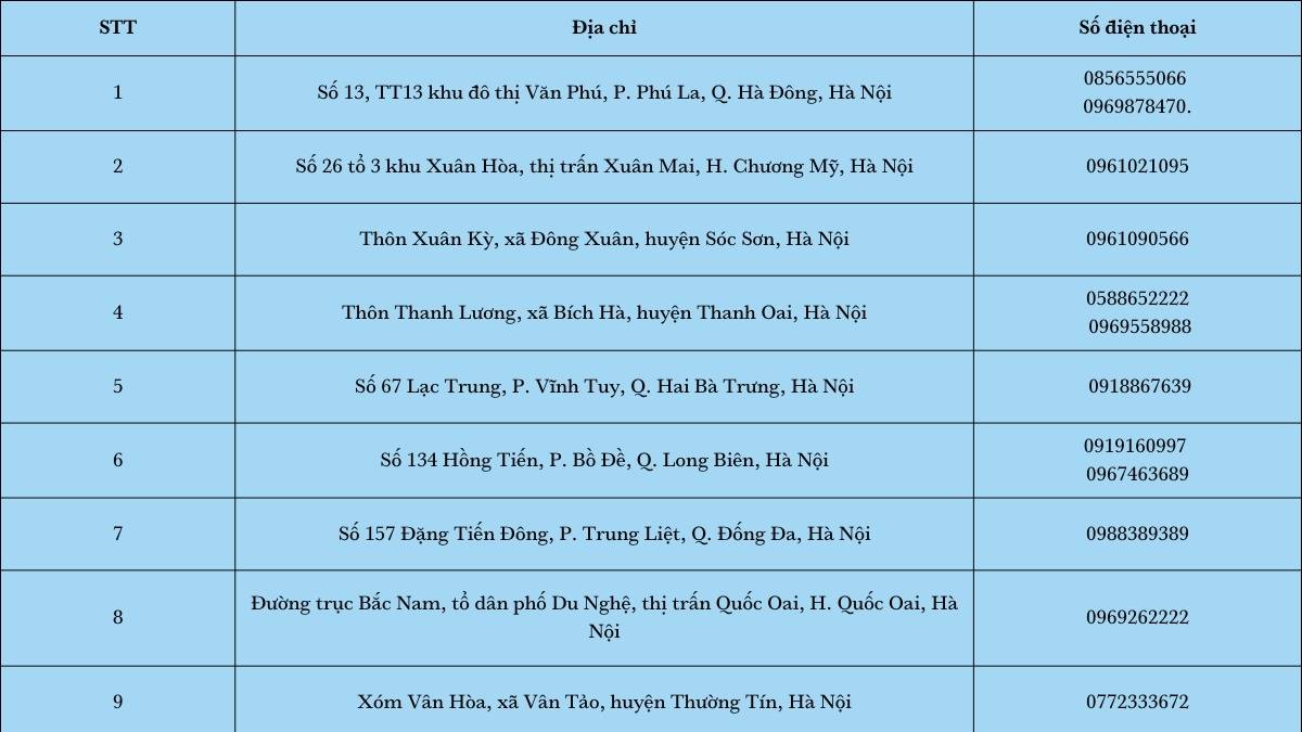Địa điểm mua pháo hoa Z121 Hà Nội.