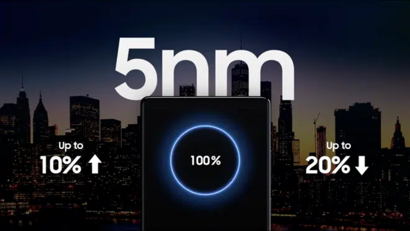 Kiến trúc nhân ARM mạnh mẽ như Snapdragon 888, tích hợp 5G và nhiều tính năng đáng chú ý
