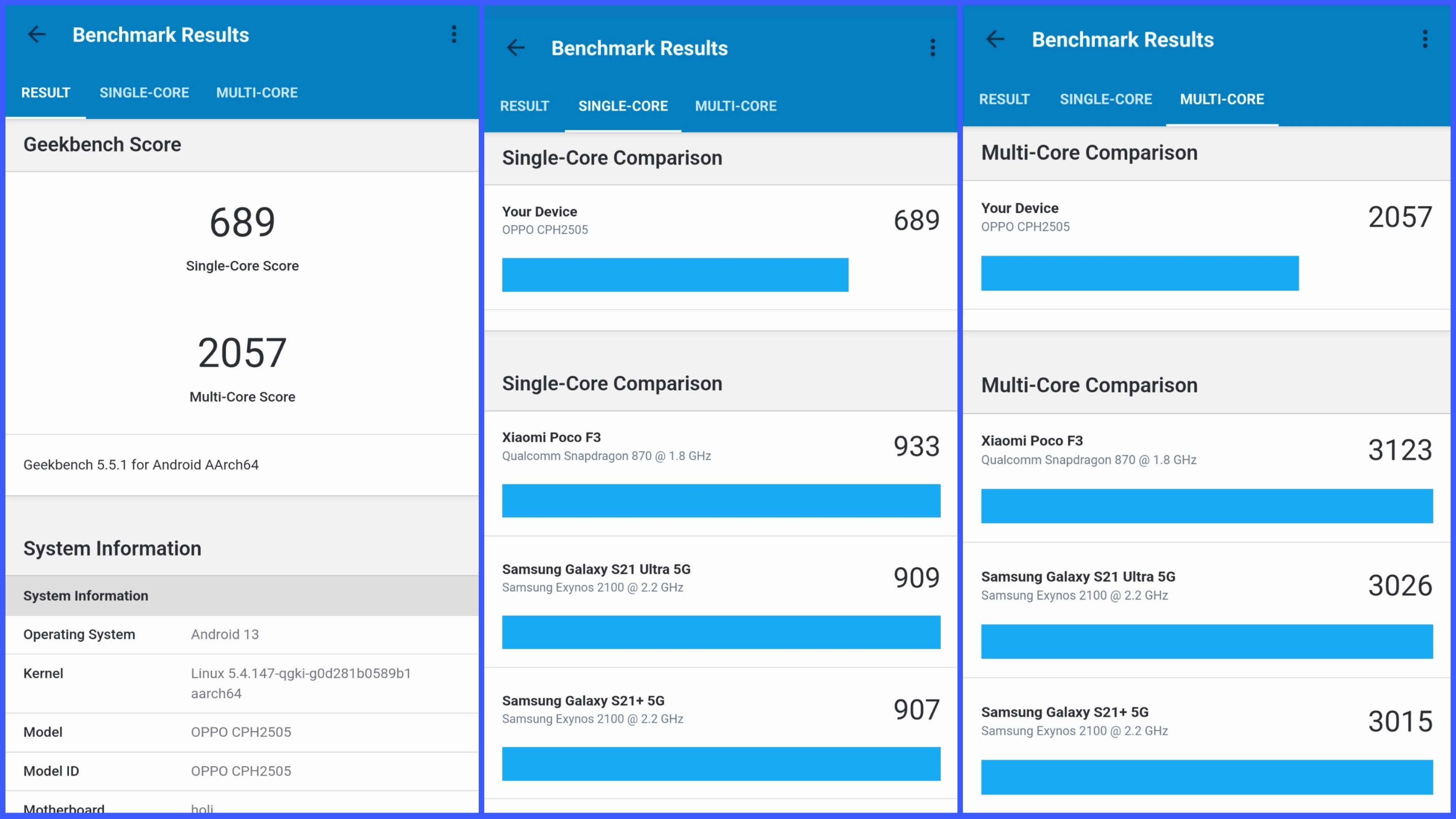 Điểm Geekbench 5 OPPO Reno8 T 5G