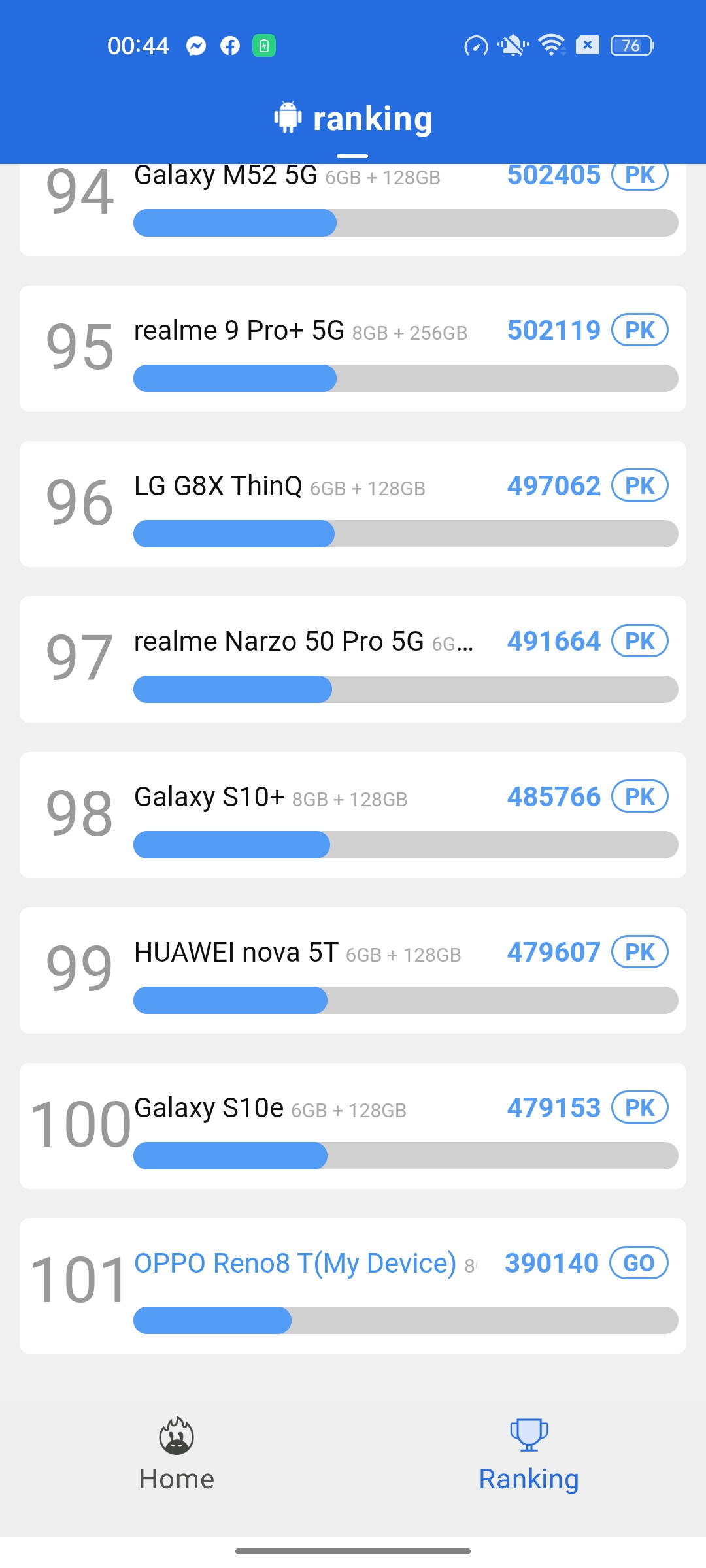 OPPO Reno8 T 4G