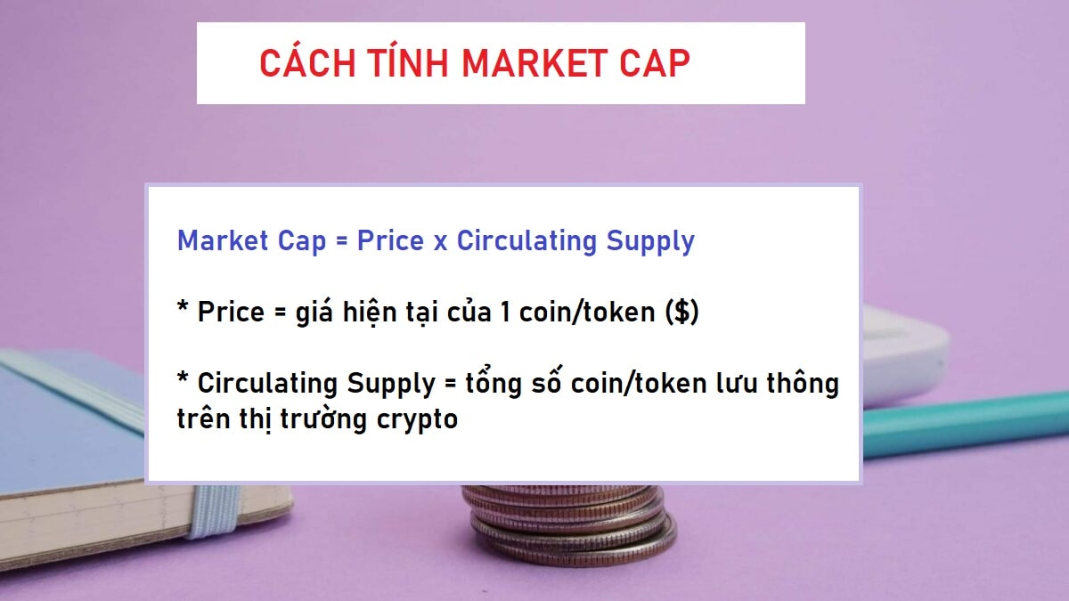 Vốn hóa thị trường (market cap) là gì?