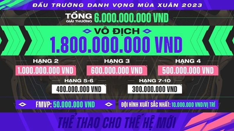 giải thưởng ĐTDV mùa Xuân 2023 giải đấu LQM
