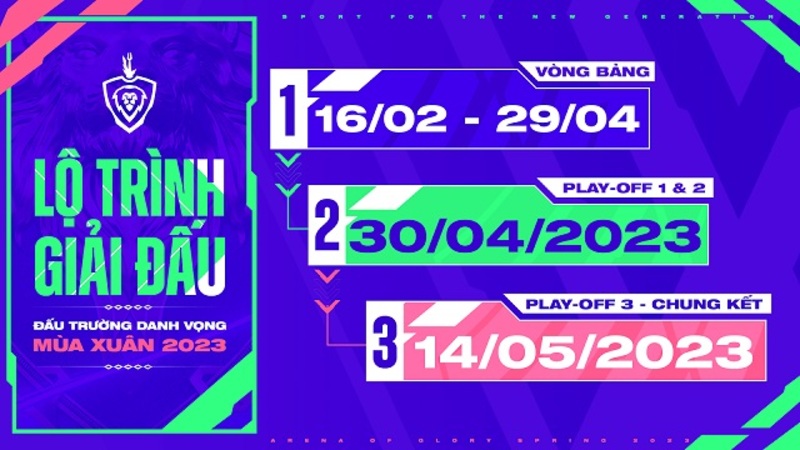 lộ trình thi đấu giải Liên Quân ĐTDV mùa Xuân 2023