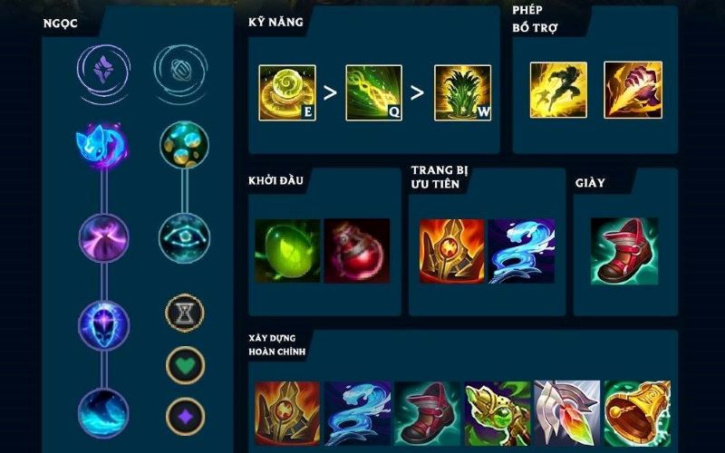 lên đồ tướng Ivern LMHT đi rừng