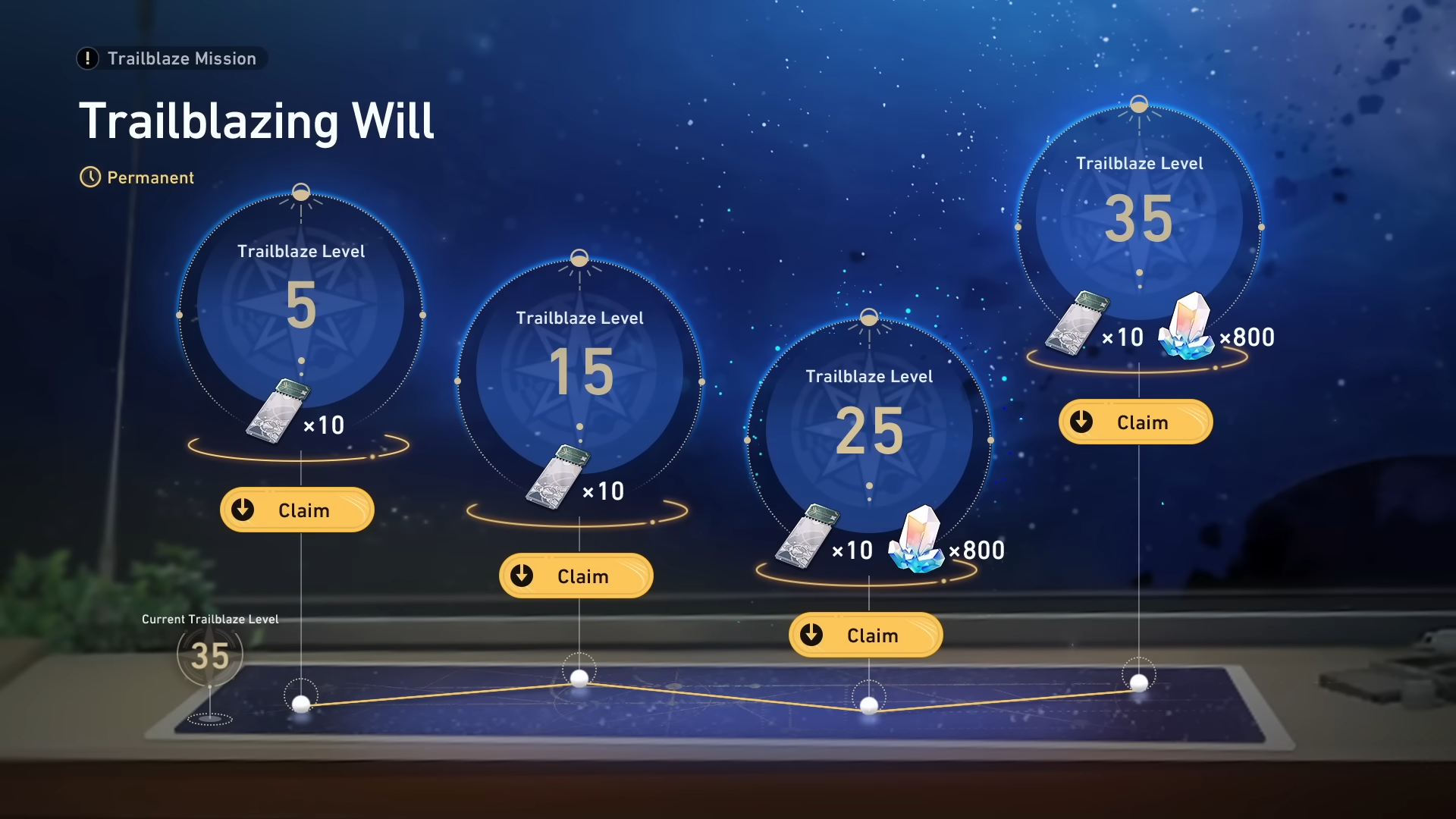 Phần quà khi đạt cấp khai phá level