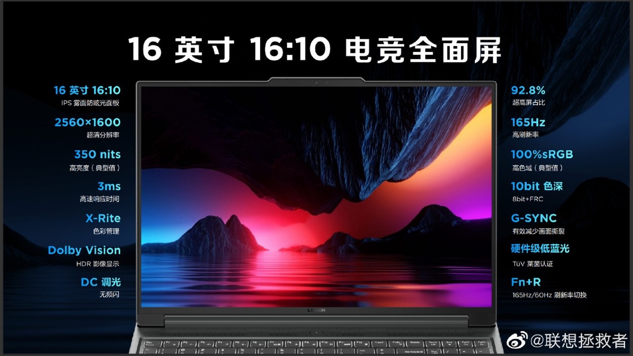 Legion Y7000P 2023
