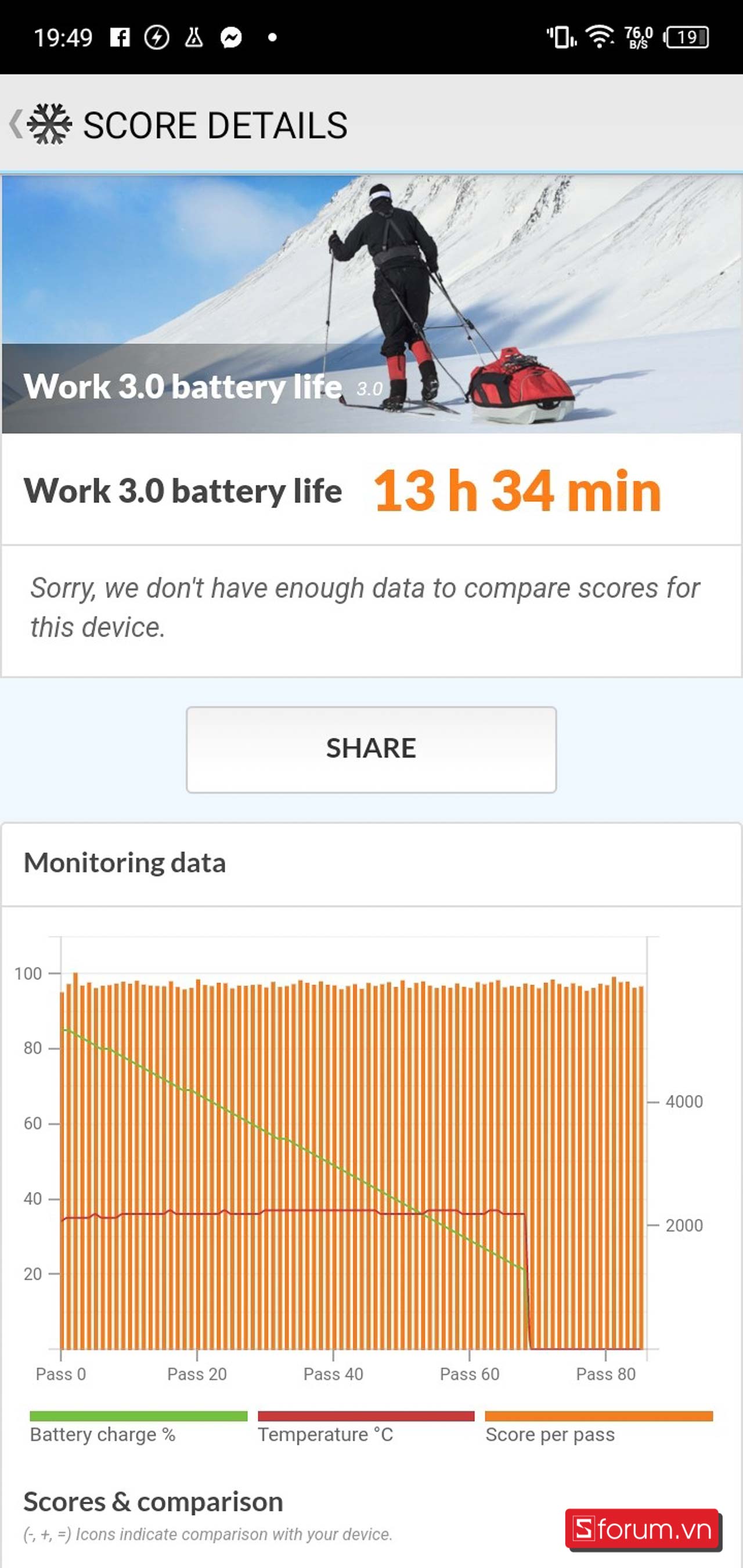 Infinix Hot 20 Play