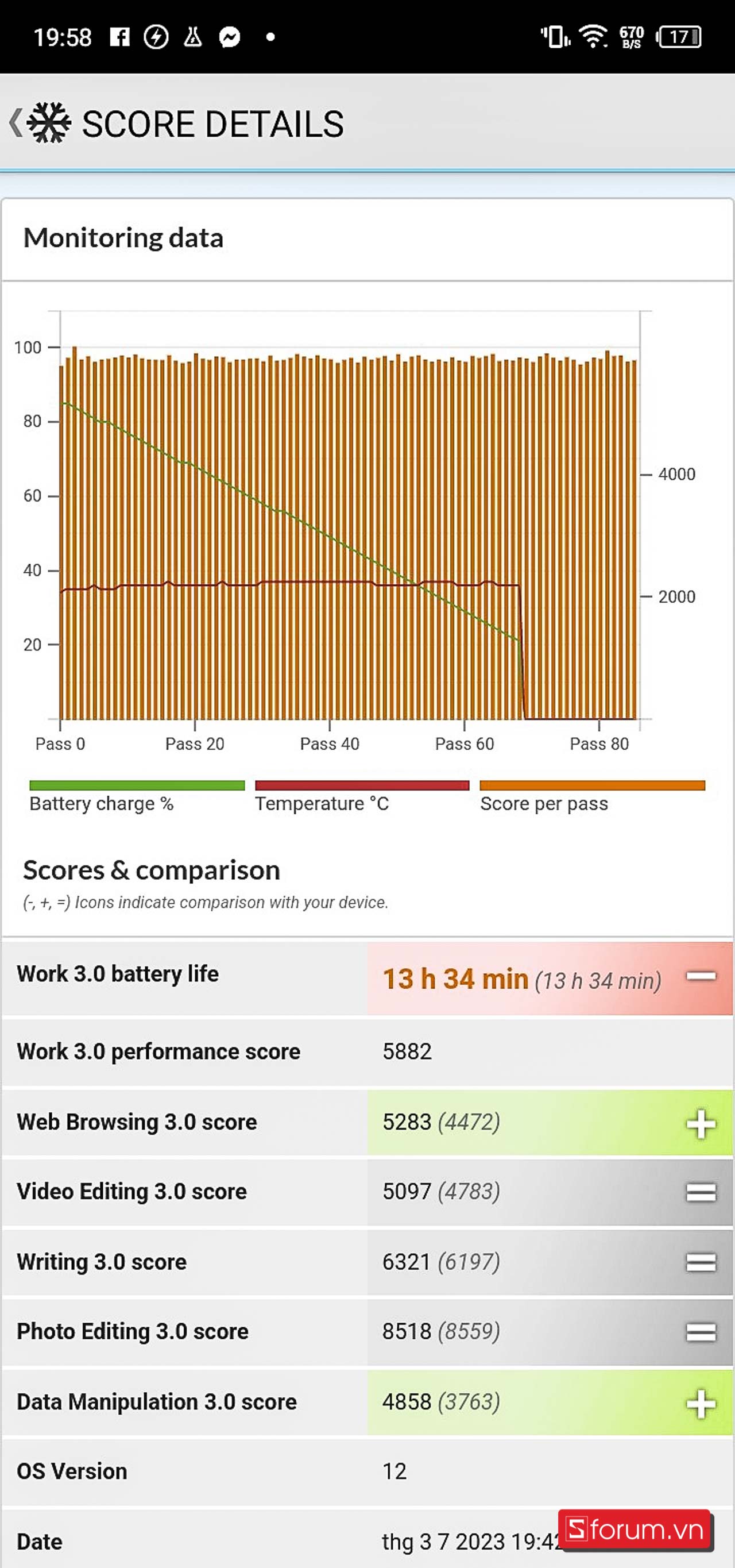 Infinix Hot 20 Play