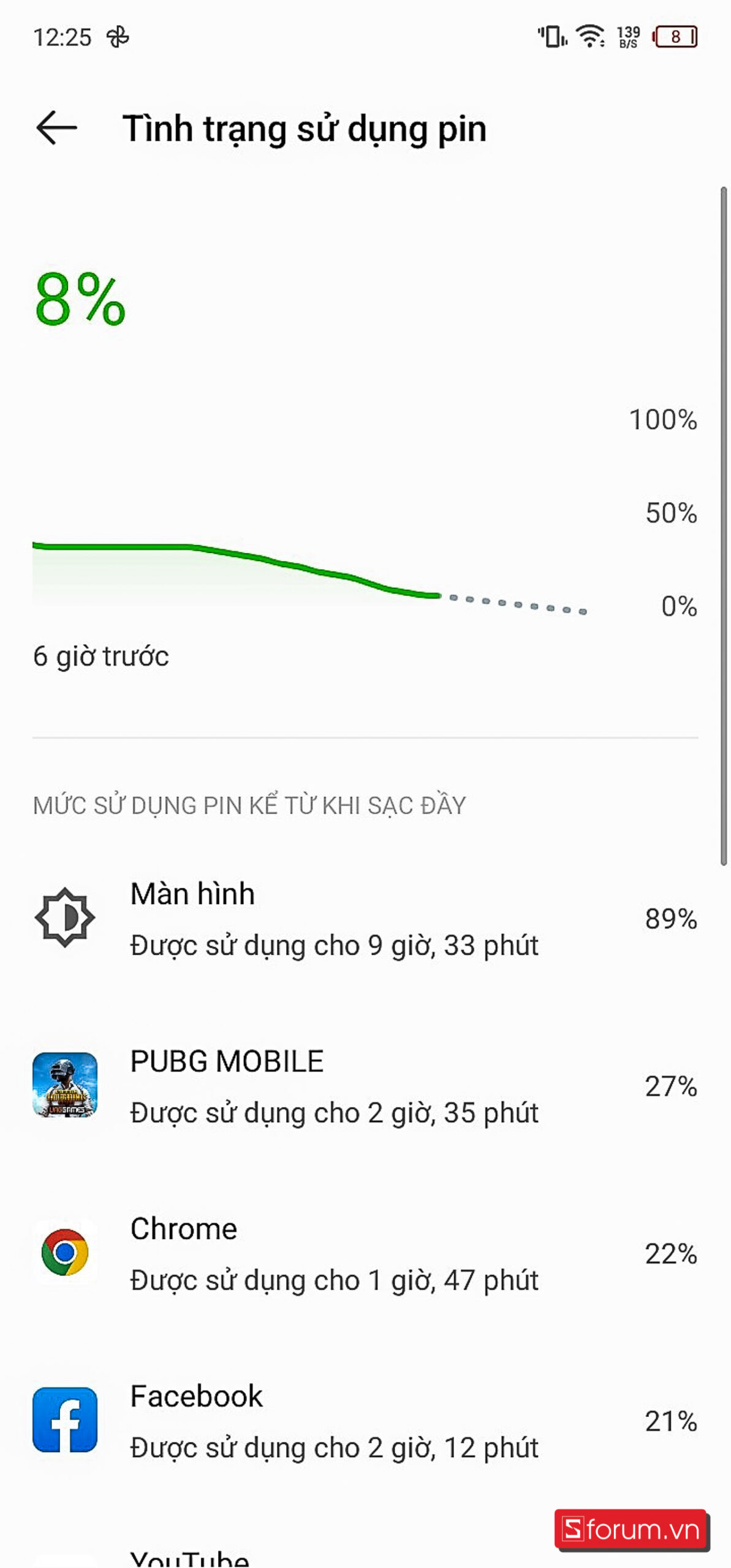 Infinix Hot 20 Play
