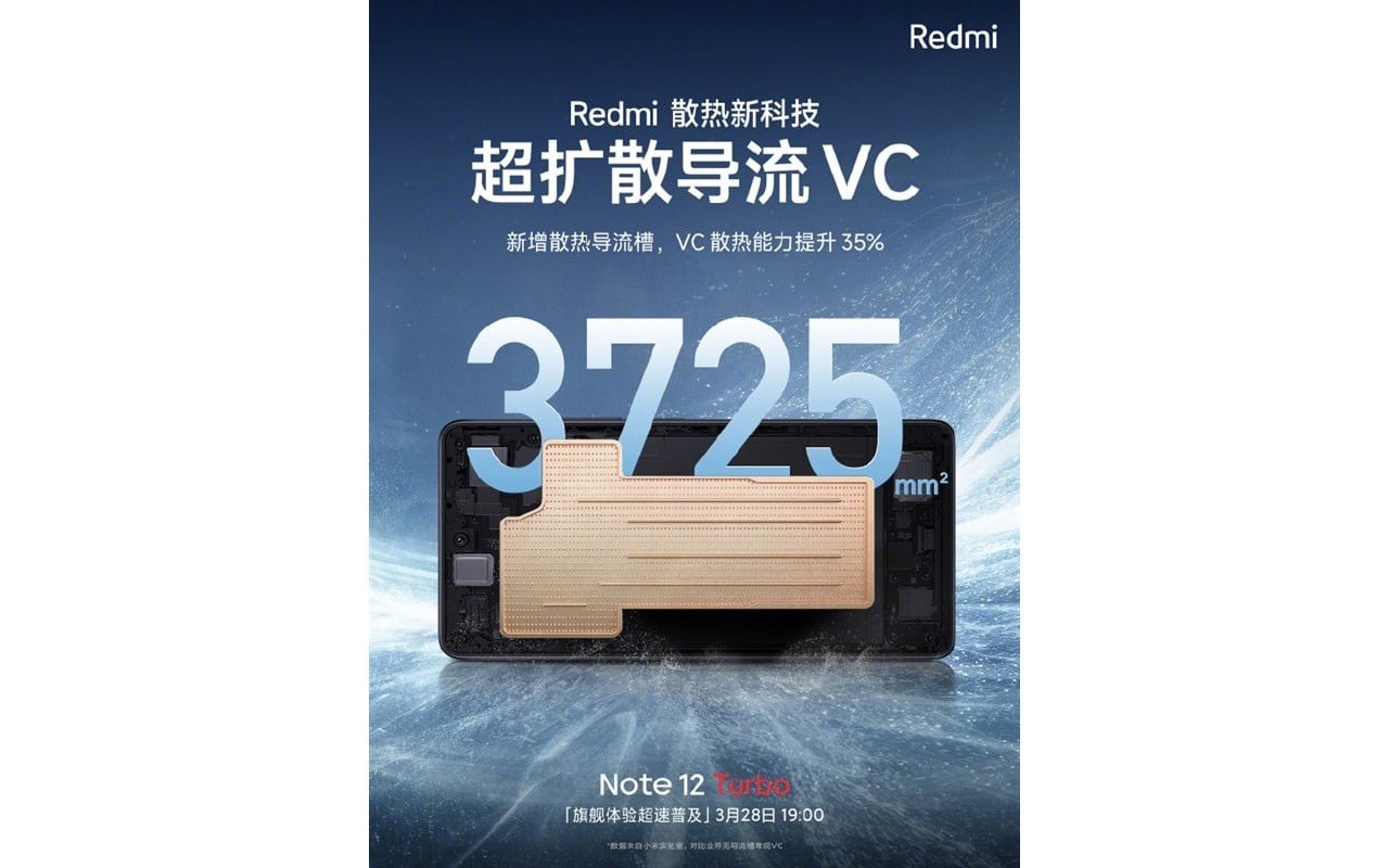 Redmi Note 12 Turbo