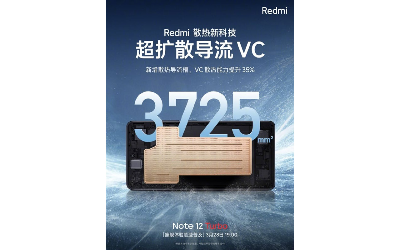 Redmi Note 12 Turbo