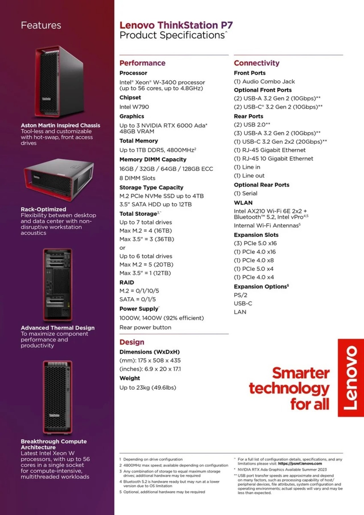 ThinkStation P5, P7 và PX