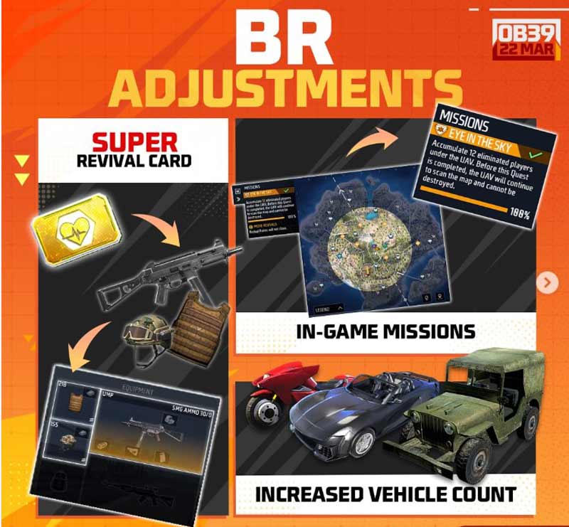 Free Fire OB39 thay đổi cách chơi 