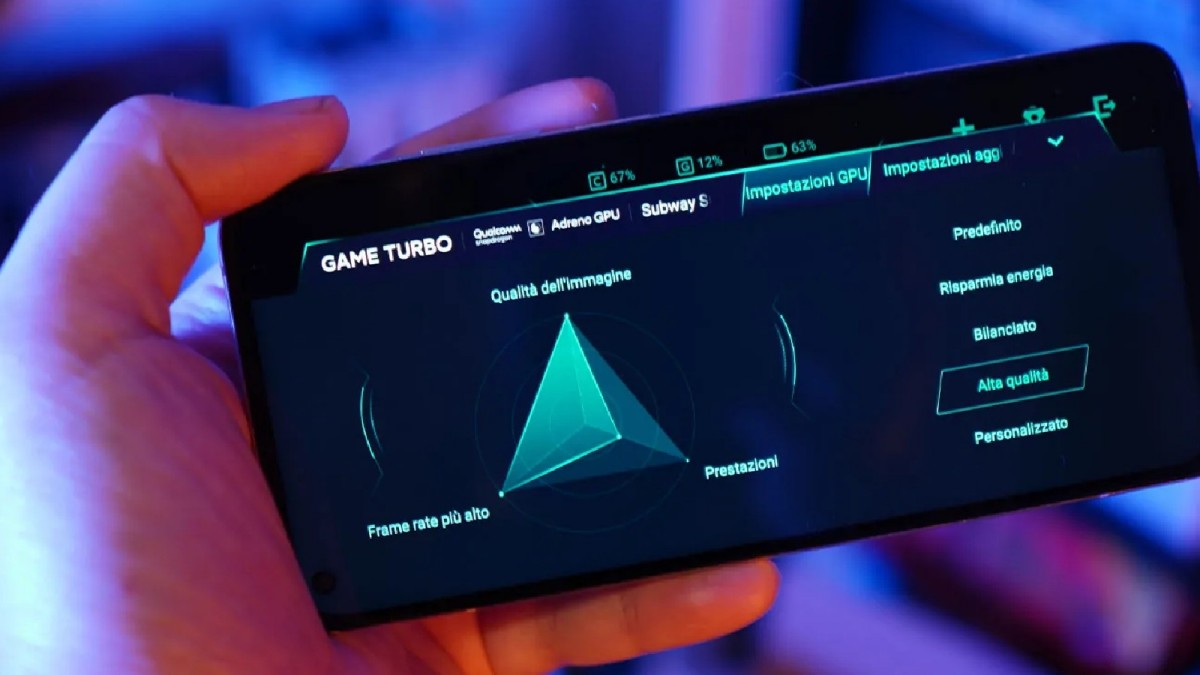 Game Turbo là gì?