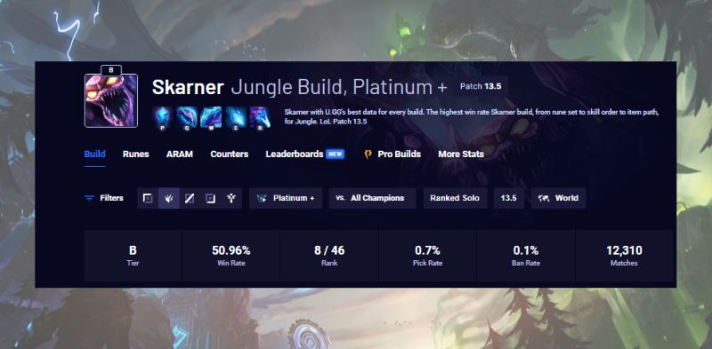 LMHT: Riot chỉ ra nguyên nhân Skarner 