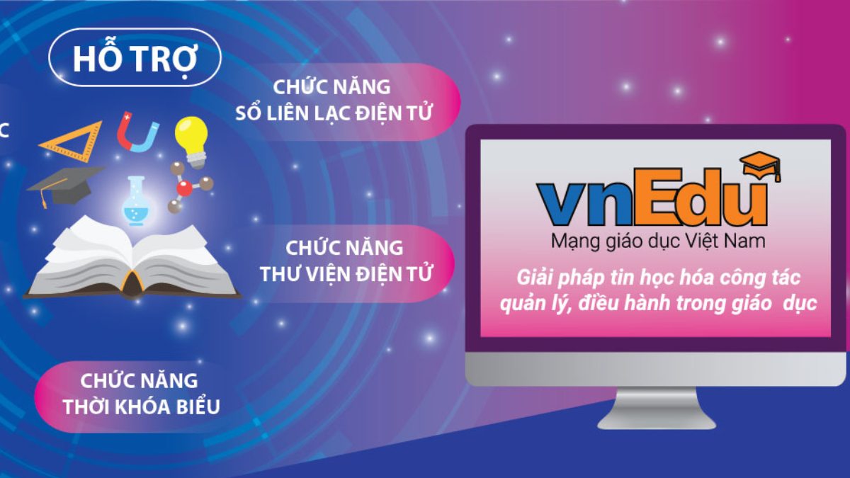 vnEdu - phần mềm sổ liên lạc điện tử uy tín