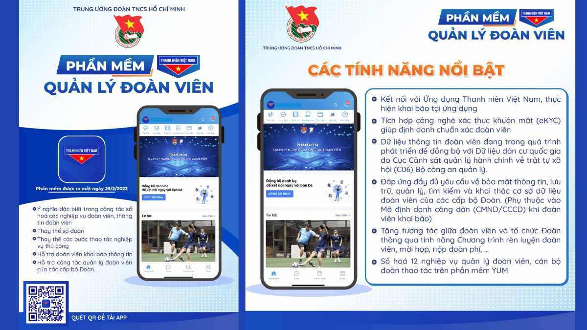 Tính năng nổi bật của app Thanh niên Việt Nam