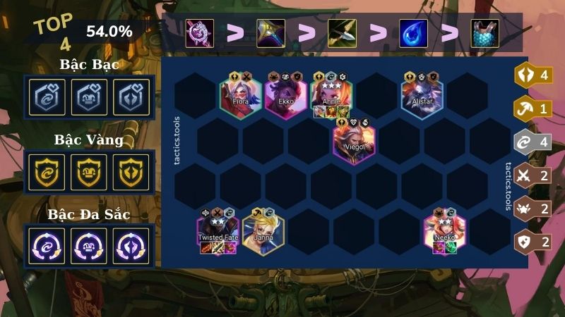 #2 - Twisted Fate “Thiên Thạch Bí Ẩn” - Ma Pháp Sư
