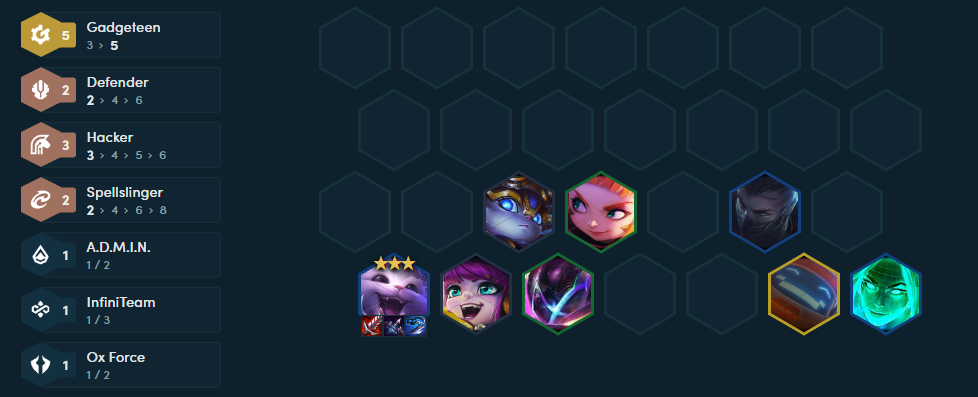 Đội hình ĐTCL 13.7 - Gnar Tin Tặc