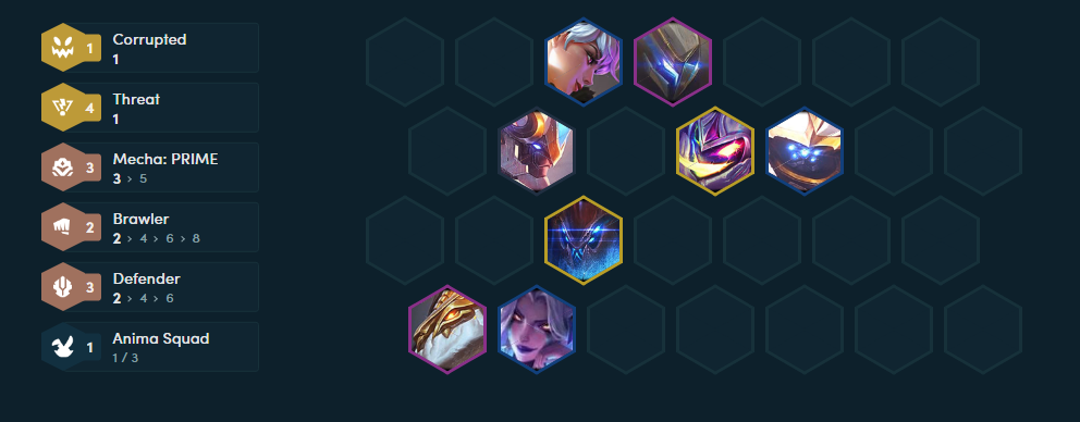 Đội hình ĐTCL 13.7 - Aurelion Sol Carry