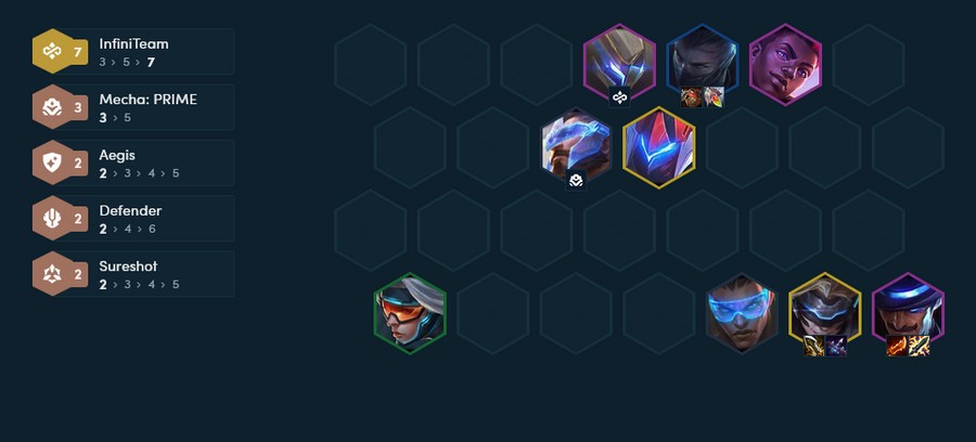 DTCL: Cách xây dựng Exodia Vô Cực - đội hình mạnh nhất meta