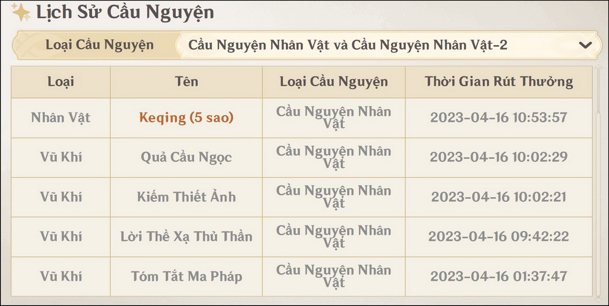 Lệch rate, 