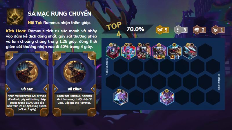Hiểm Họa - Rammus Địa Chấn
