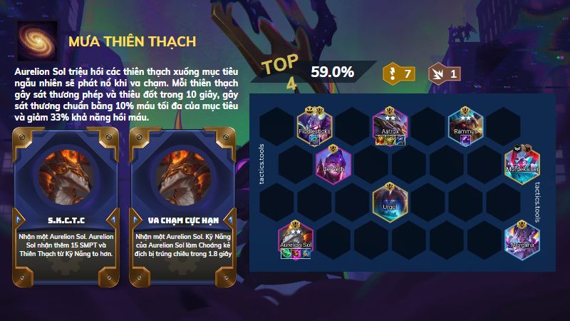 Long Thần Aurelion Sol