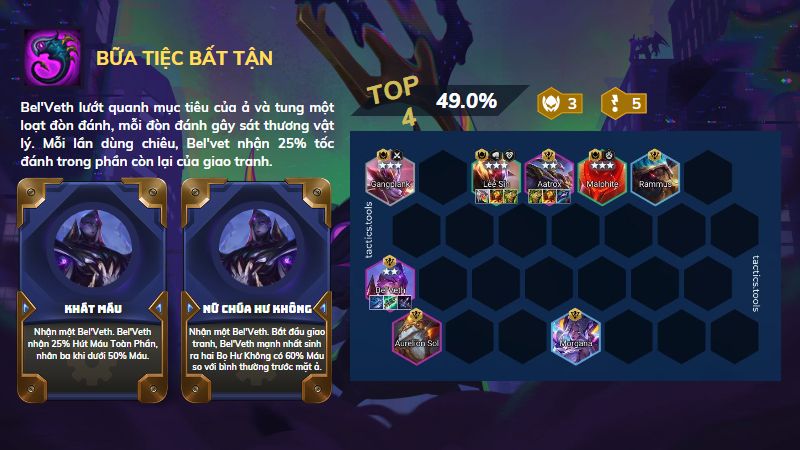 Hiểm Họa - Diệp Vấn Bel’Veth