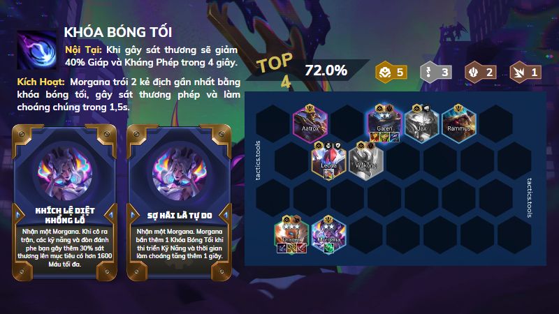 Morgana Diệt Thần