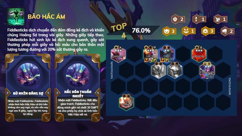 Bù Nhìn Fiddlesticks