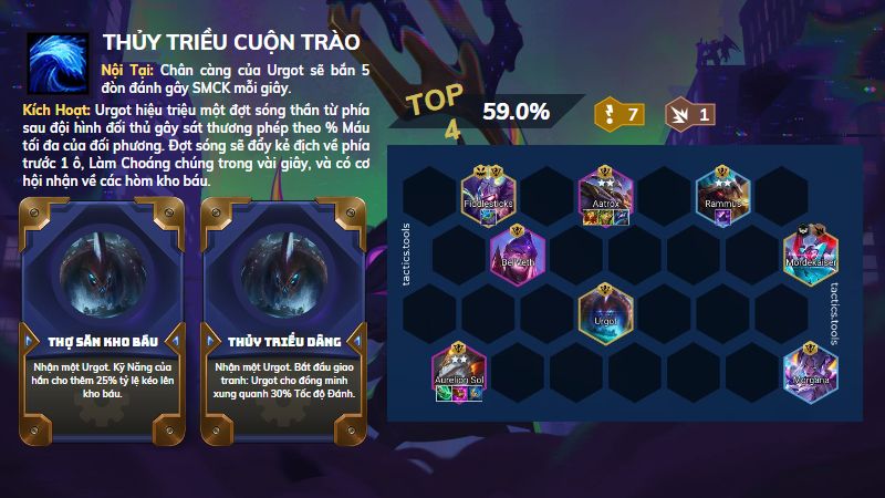Hiểm Họa - Urgot Lướt Sóng