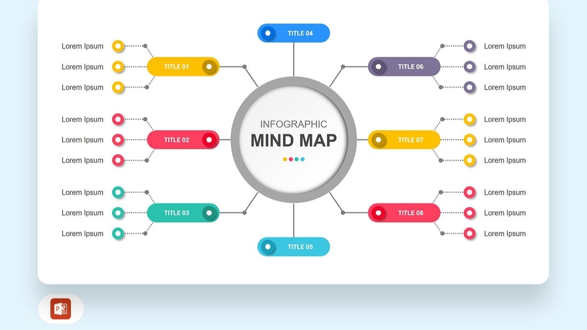 PowerPoint - App vẽ mindmap sơ đồ tư duy online 