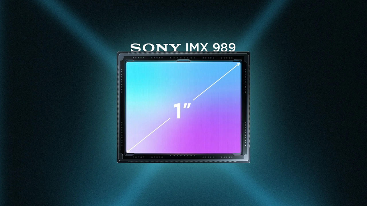 Cảm biến 1 inch Sony IMX 989 