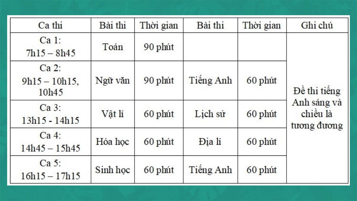 Thời gian đăng ký thi đánh giá năng lực 2023 đợt 2 Trường Đại học Sư phạm Hà Nội 