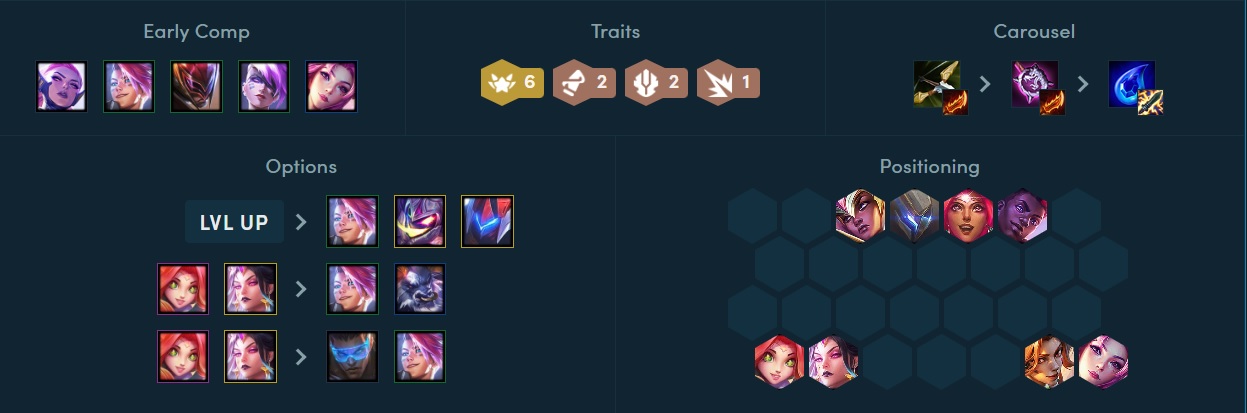 ĐTCL: Tìm hiểu 3 đội hình reroll đáng chơi nhất ở meta hiện tại