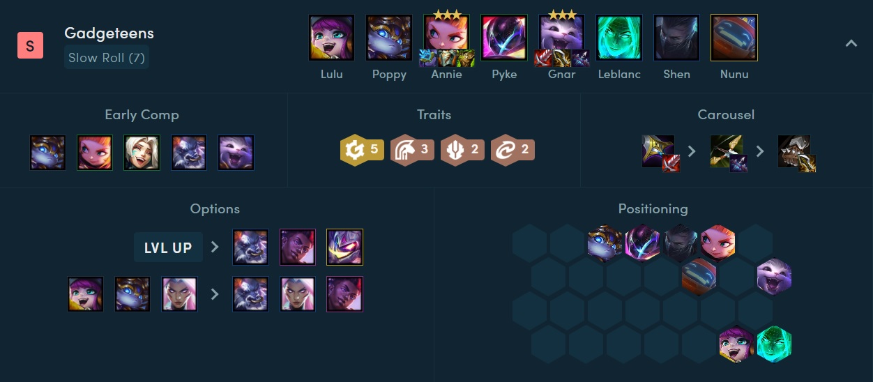 ĐTCL: Top 3 đội hình reroll đáng chơi nhất ở meta hiện tại