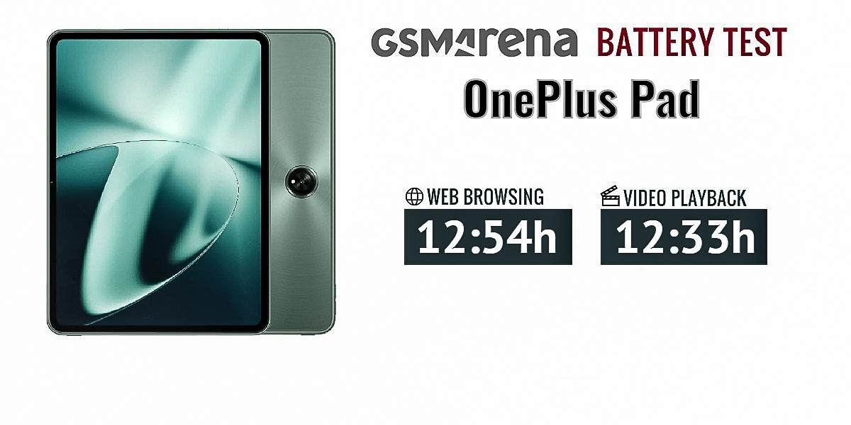 OnePlus Pad