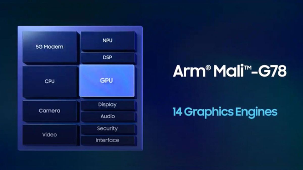 Cấu tạo của chipset Exynos 2100